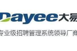 什么软件招人快免费,揭秘高效软件助力企业招才秘诀